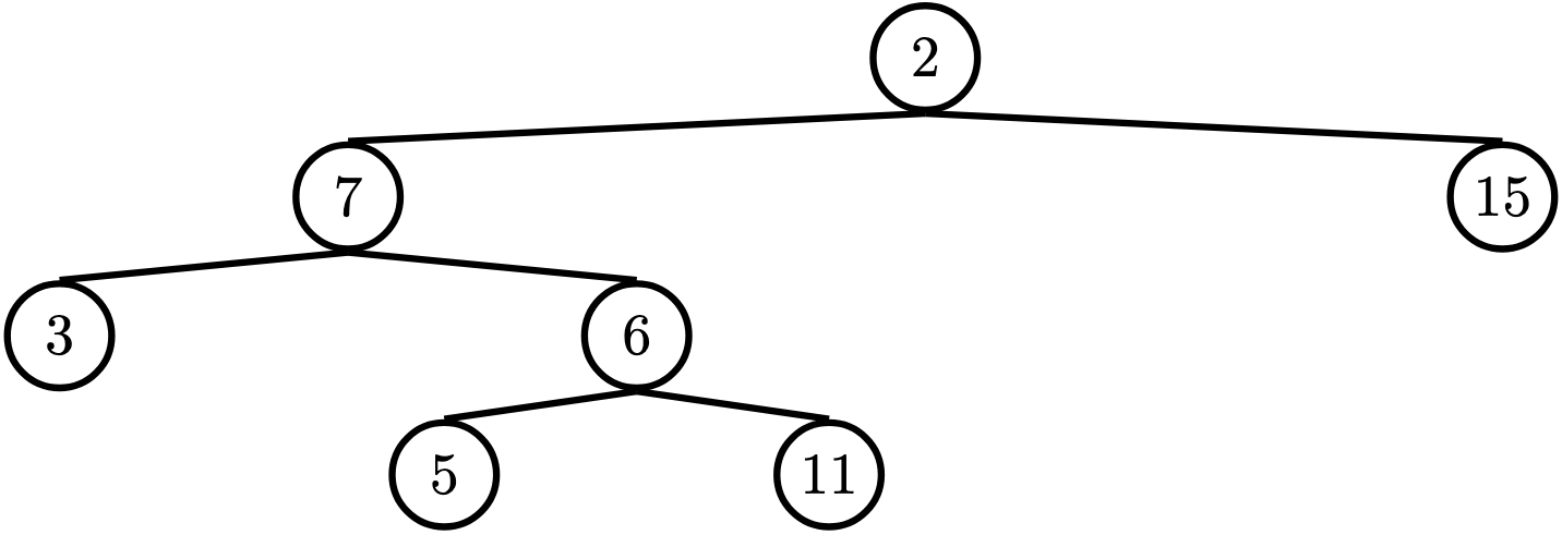 Example Tree