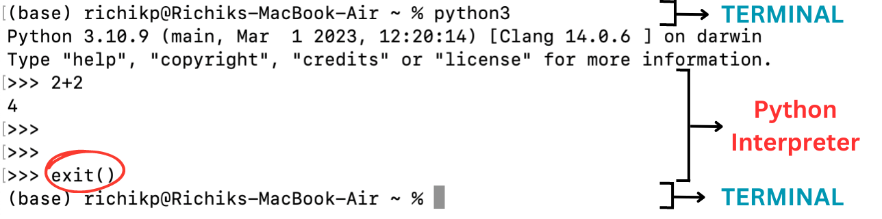 Exiting the python interpreter